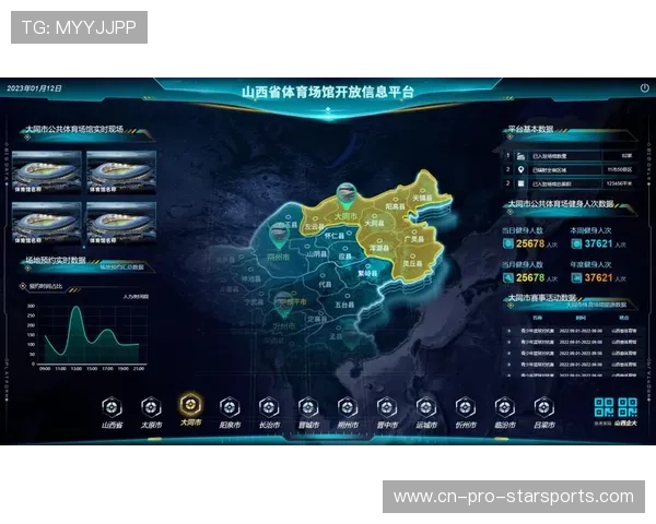 打造体育数据驱动内容策划模型的智能新闻平台，体育数据挖掘
