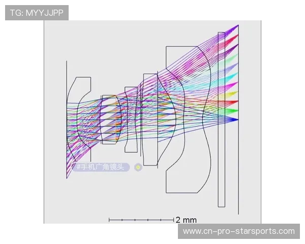 职业联赛的导播镜头运用设计规律解析与优化