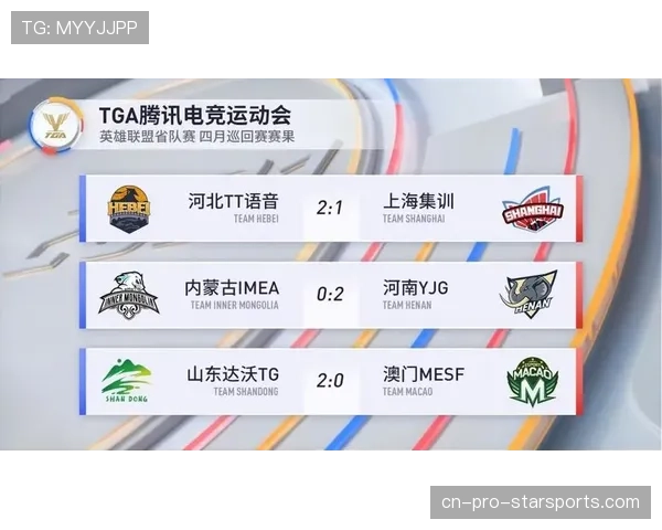 电竞比赛中的战术沟通为何重要